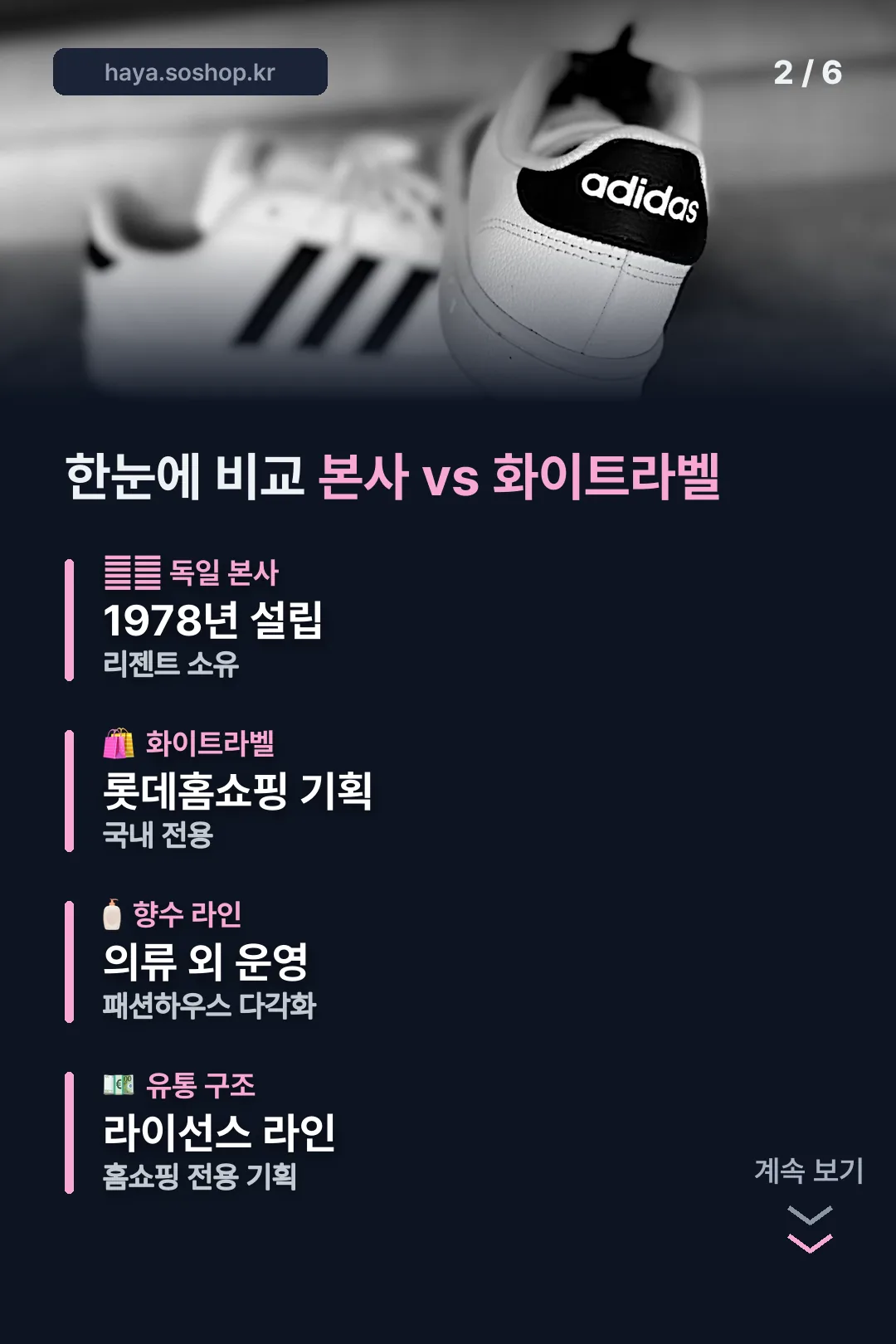 본사와 화이트라벨 비교