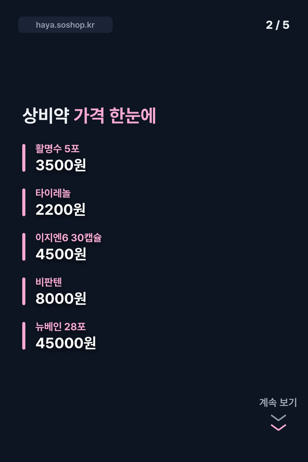 상비약 가격표