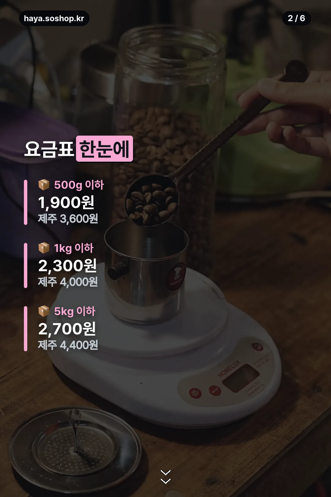 무게별 요금표