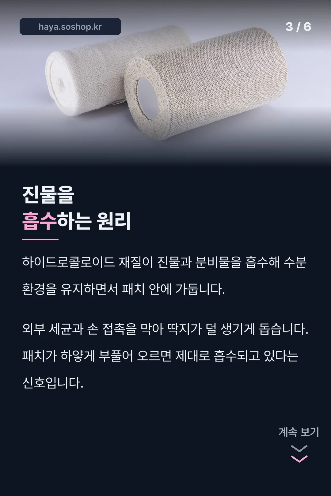 흡수 원리