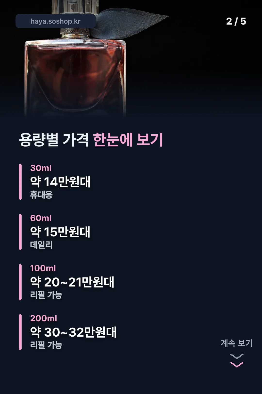 용량별 가격 한눈에